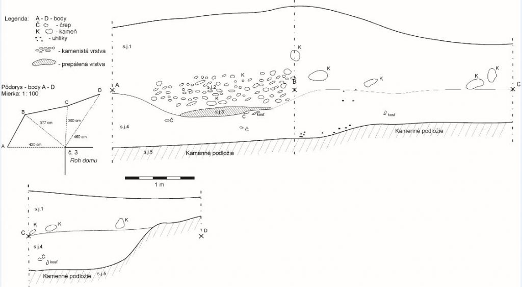 Rodinný dom postavený na sídlisku z doby rímskej, k. ú. Sučany